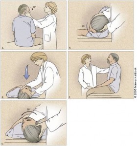 epley Dr Manish Sinha, DM ( Neurology ), Panchkula, Chandigarh