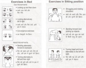 vertigo exercise Dr Manish Sinha, DM ( Neurology ), Panchkula, Chandigarh